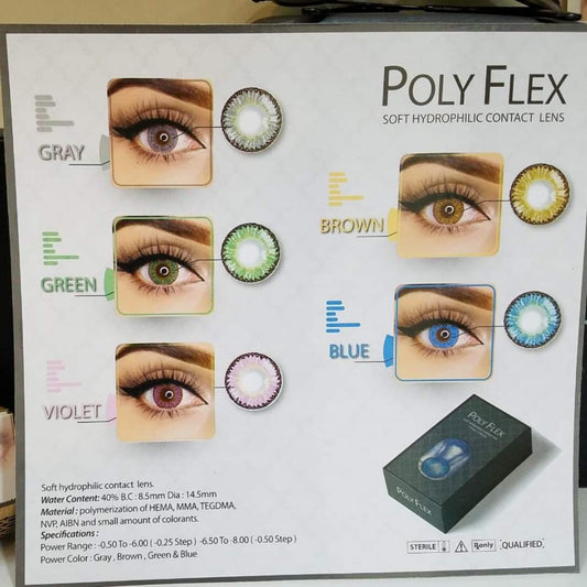 POLYFLEX COLOUR LENSE